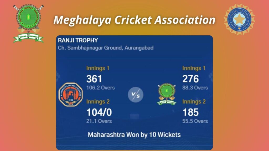 Ranji Trophy 2024-25: Maharashtra take the win vs Meghalaya