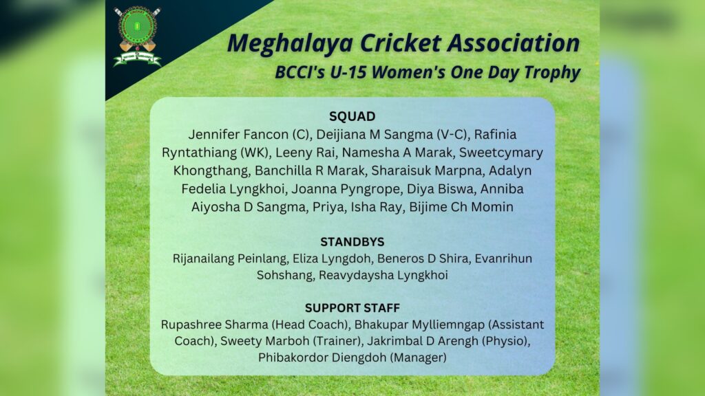 MCA names U-15 girls’ squad after rigorous selection process