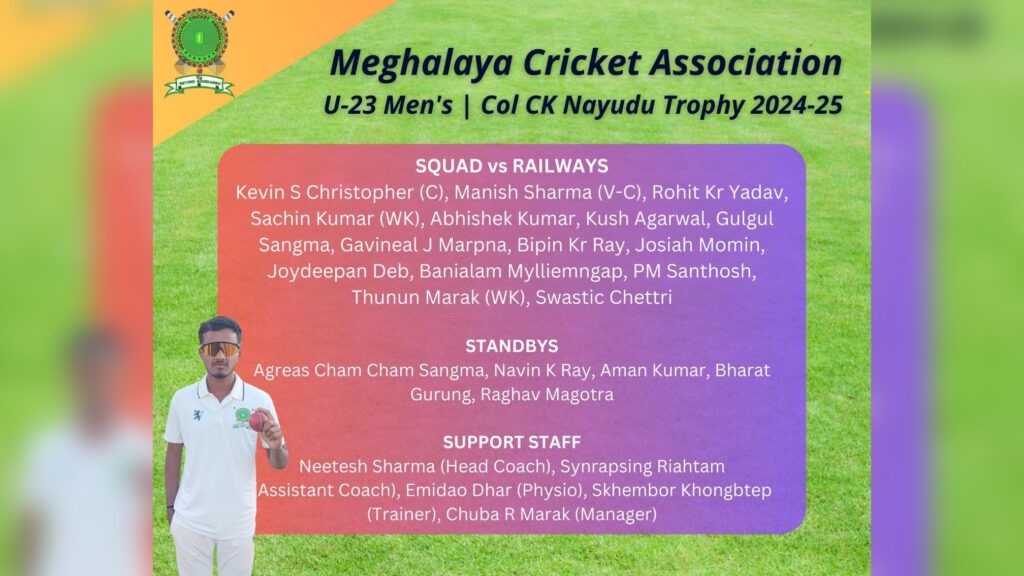 MCA selectors name unchanged squad for fifth U-23 Col CK Nayudu Trophy match