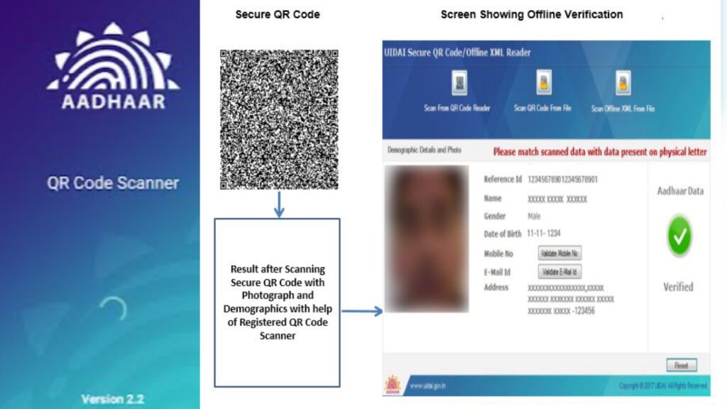 New, Secure Aadhaar QR Code Simplifies Offline Verification in Meghalaya