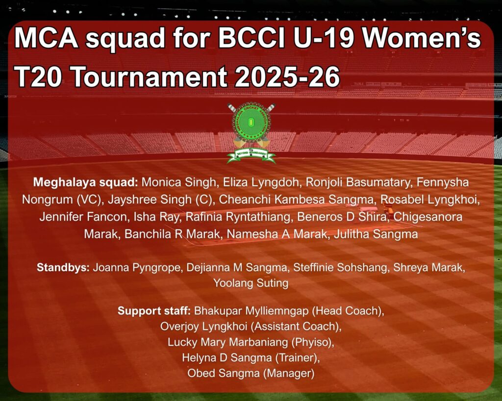 MCA names squad for BCCI U-19 Women’s T20 Trophy