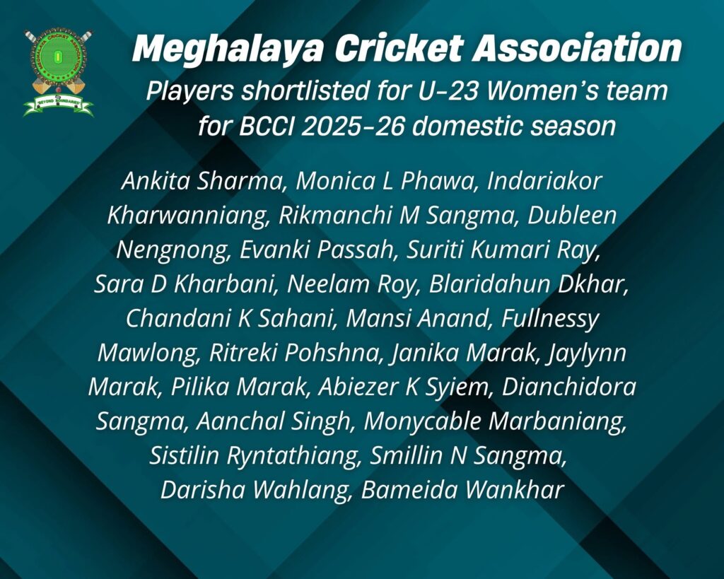MCA selectors name pool of U-23 women players for BCCI 2025-26 tournaments