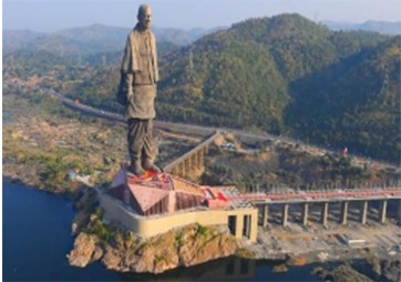 Why Ekta Diwas Matters: Remembering the Foundations of India’s Unity