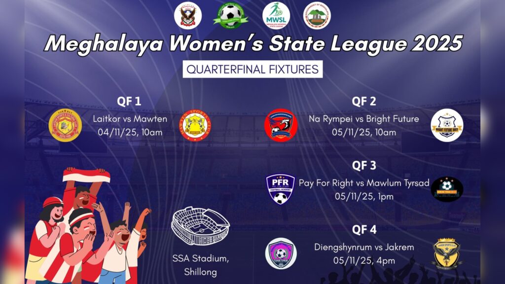 MWSL 2025: Quarterfinals to begin tomorrow with super Laitkot-Mawten meeting