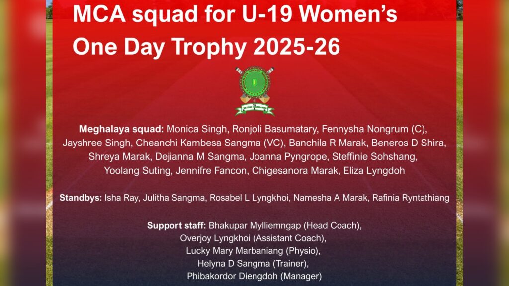 MCA names U-19 women’s one day squad for Nagpur tournament