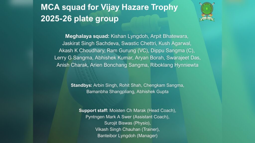 Meghalaya names its squad for Vijay Hazare one day tournament