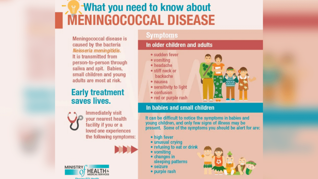 Health Advisory Issued After Two Agniveer Deaths; Suspected Meningococcal Infection Under Probe