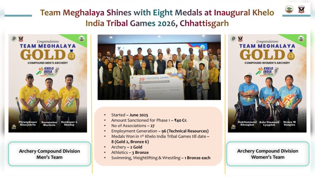 Team Meghalaya Wins Eight Medals at Khelo India Tribal Games 2026