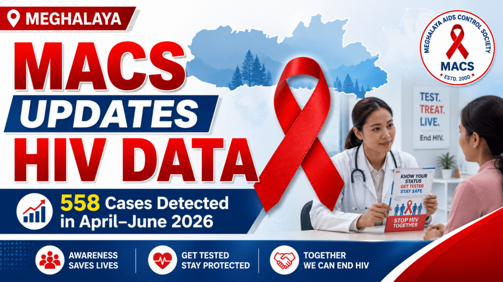 MACS Updates HIV Data, 558 Cases Detected Among General Population in April–June 2026